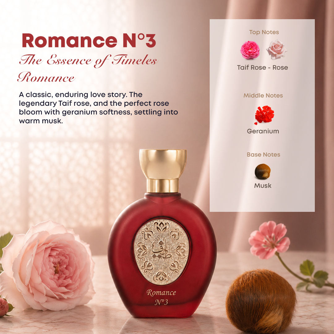 ROMANCE N°3 women's perfume bottle 75ml with ingredients, taif rose, rose, geranium, musk - best luxury women's perfume