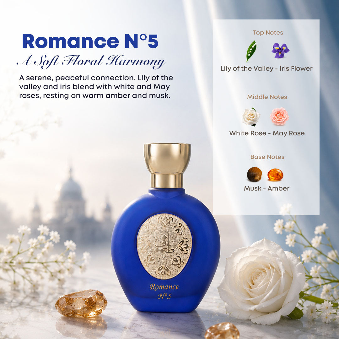 ROMANCE N°5 women's perfume bottle 75ml with ingredients, lily of the valley iris flower, white rose, may rose, musk, amber - top luxury perfume for women