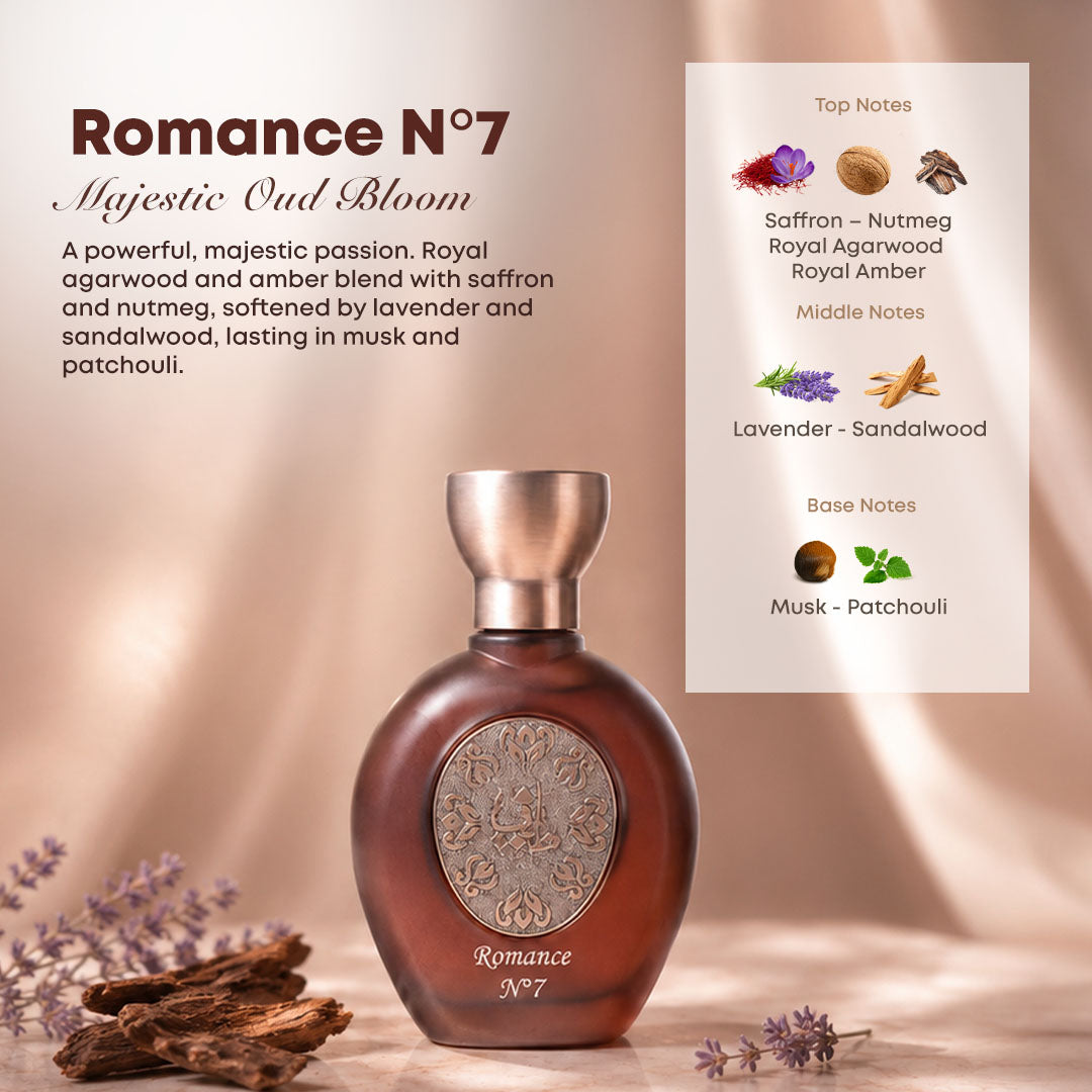 ROMANCE N°7 women's perfume bottle 75ml, with perfume ingredients, saffron, nutmeg, royal agarwood, royal amber, lavender, sandalwoods, musk, patchouli - fragrant musk and amber perfume