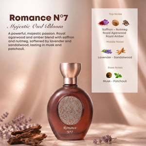 ROMANCE N°7 women's perfume bottle 75ml, with perfume ingredients, saffron, nutmeg, royal agarwood, royal amber, lavender, sandalwoods, musk, patchouli - fragrant musk and amber perfume